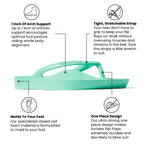 Arch Support Flip Flops - Classic - Mint